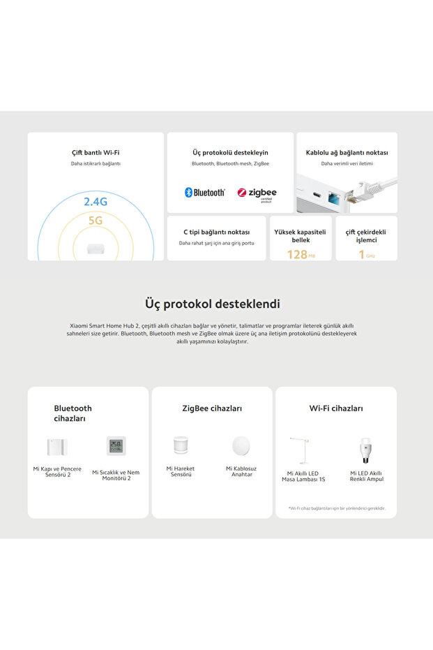 Smart Home Hub 2 - 3