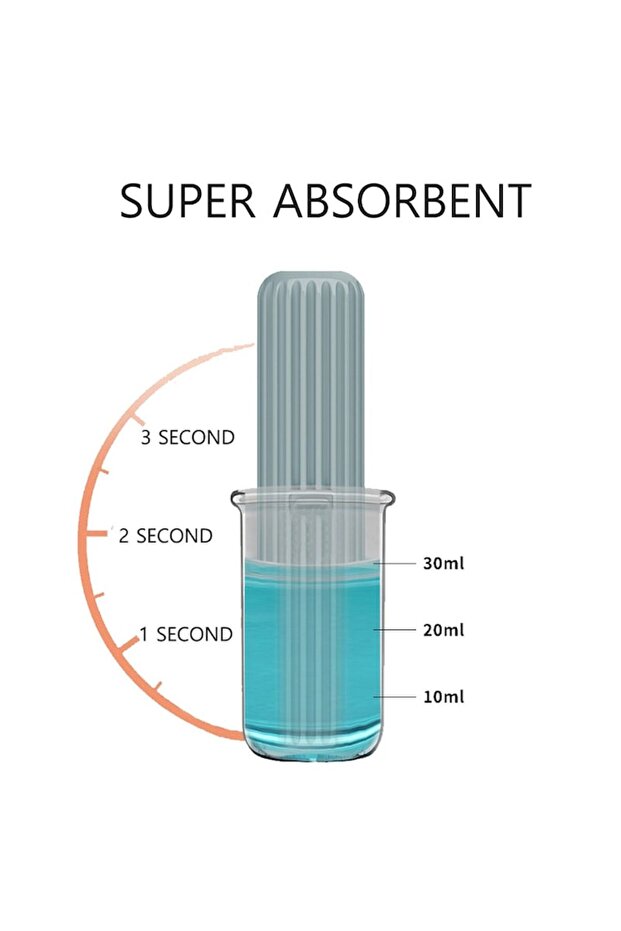 Mini Hand Mop with Foldable Sponge - 2