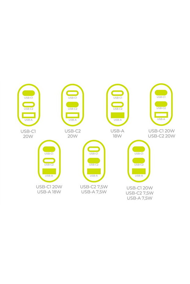 1xUSB-A + 2x USB-C 40W Alb - 3