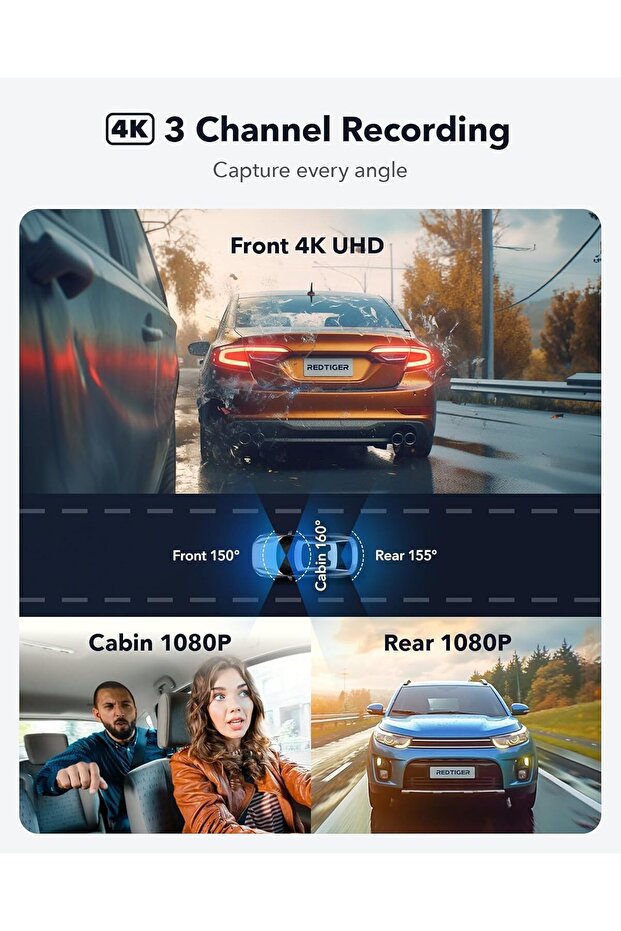 كاميرا F17 4K ثلاثية القنوات للسيارة - 3