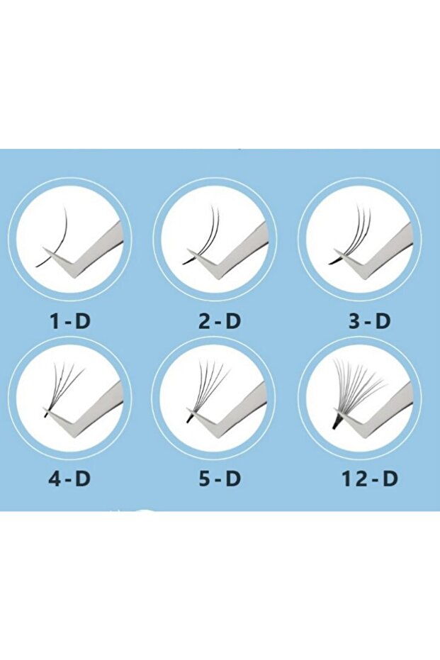 D Kıvrım 13mm Uzunluk Ipek Kirpik, Volume Kirpik Çek-tak Sistem (0,07 Mm Kalınlık) - 4