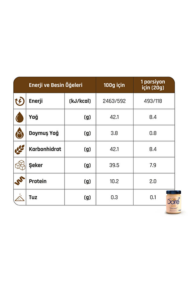 Sürülebilir Çikolata - 2
