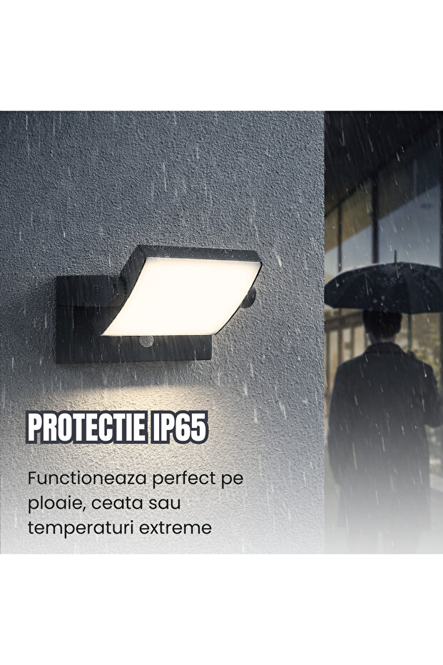 LED Wall Lamp with Motion Sensor - 4