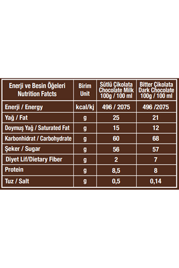Flash Madlen 160 Gr. (1 Kutu) - 3