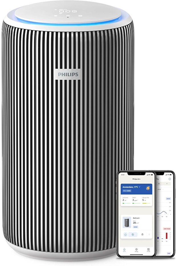 جهاز تنقية الهواء الذكي PureProtect 3200 Series - 135 متر مربع، فلتر HEPA، كربون نشط، 5 سرعات، وضع النوم