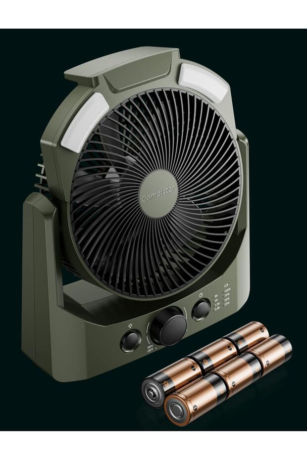 D-cell Battery Operated Camping Fan, 8.5 Inch, Quiet USB Desk Fan with 4 Levels LED Lantern, SOS Lig