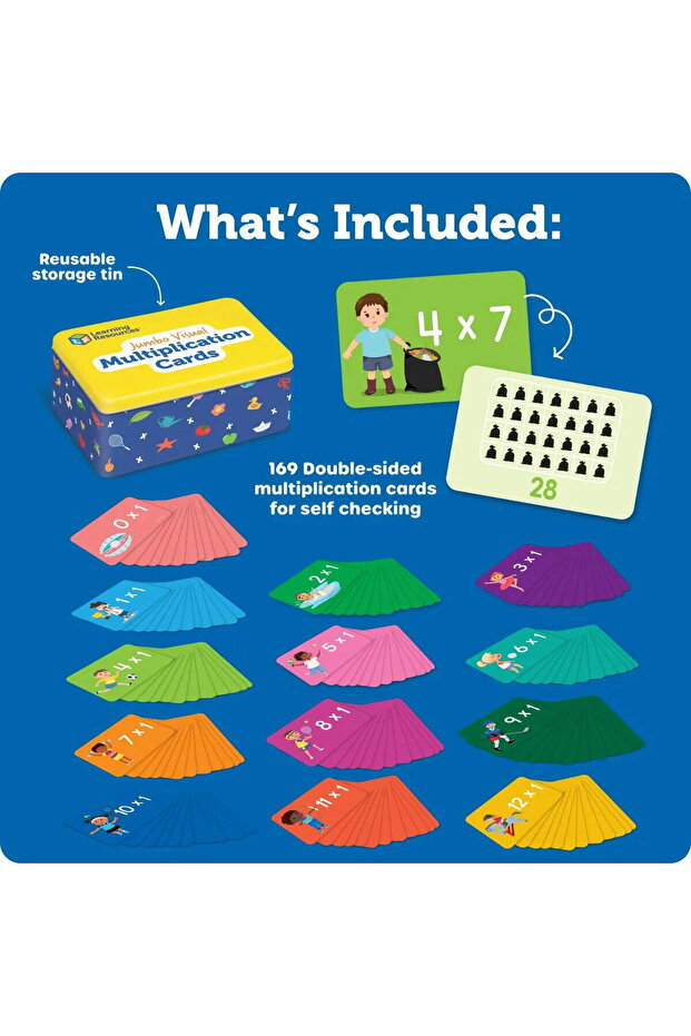 Jumbo Cards - Multiplication Table - 4