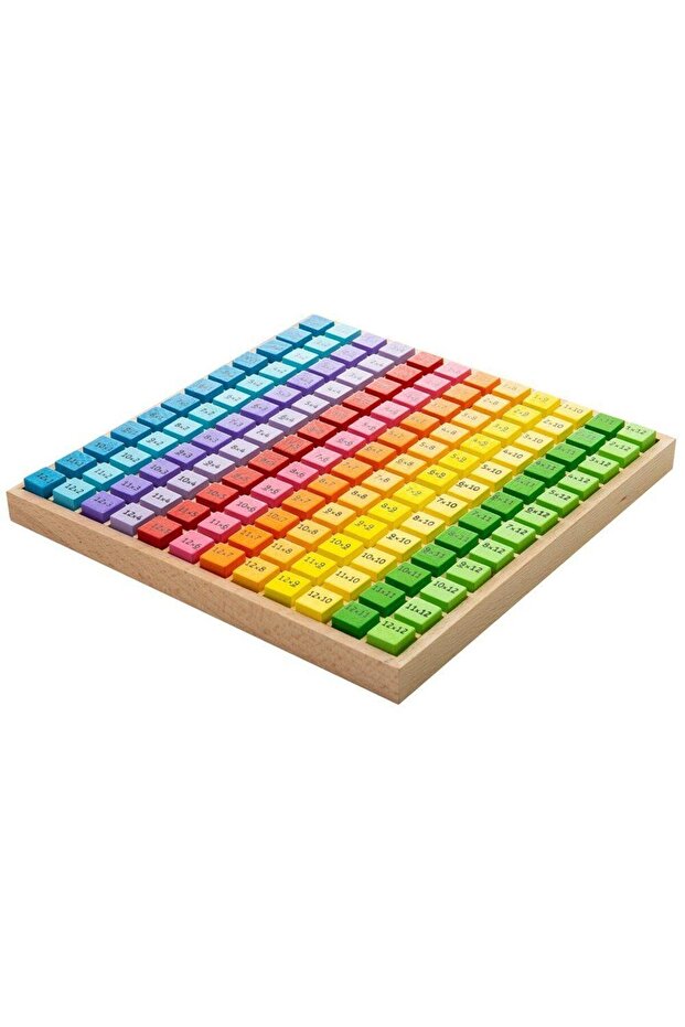 Multiplication table - 3