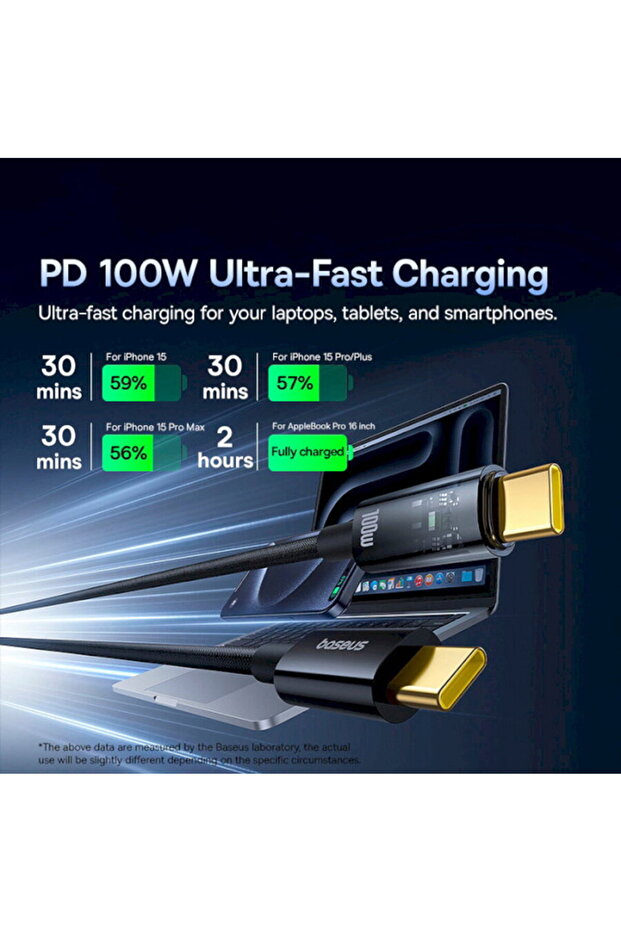 Cablu Type-C, Auto Shutdown, 100W, 2m - 3