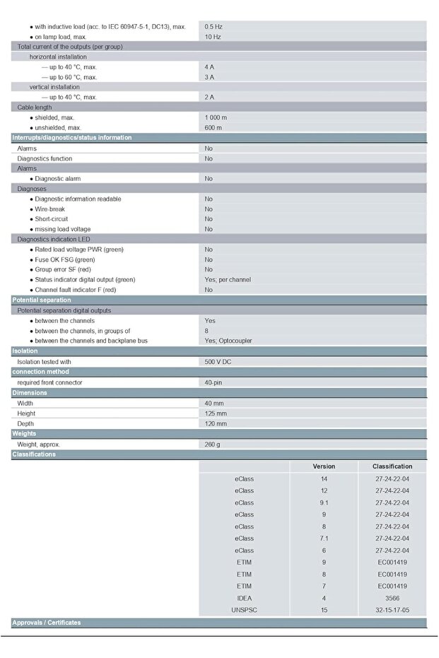 SIMATIC S7-300 Digital Output SM 322