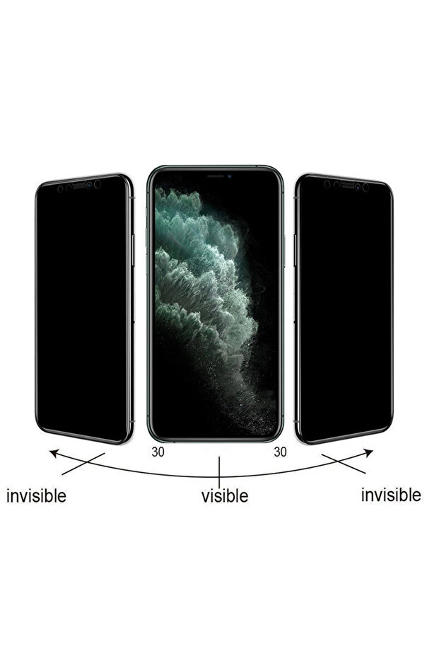 شاشة iPhone 16 Pro 5D Magic Privacy Glass Ghost Glass مع جهاز تثبيت سهل
