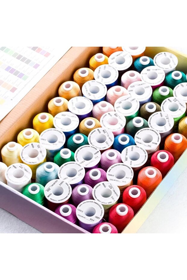 Kit Ață De Brodat 40 Bobine, 1000m, Multicolor - 3