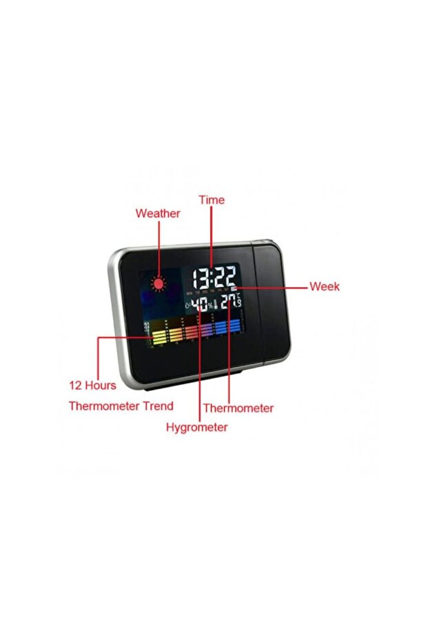 Clock with Calendar, Thermometer and Hygrometer, Projects Time on Ceiling - 2