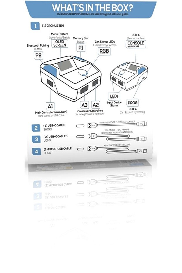 Cronus Zen (PS4) - 3