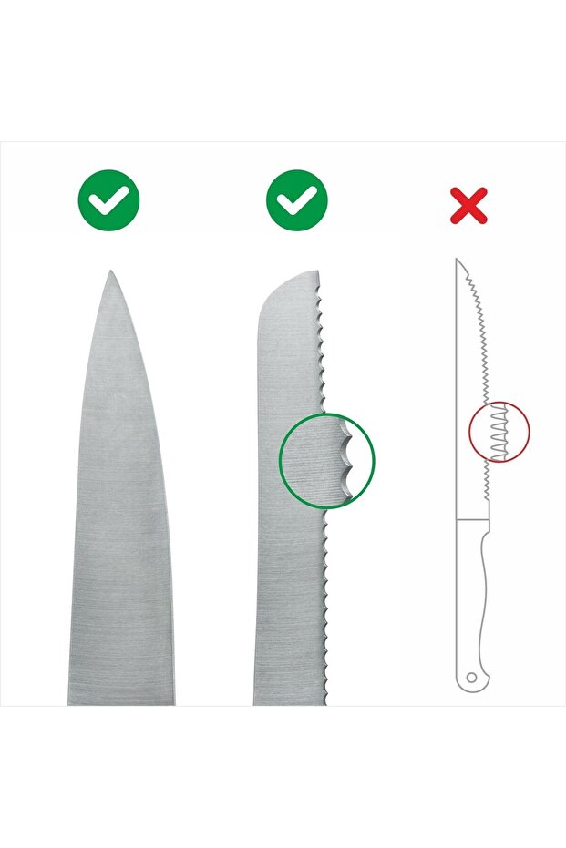 Knife Sharpener, 'Essentials', Red - - 5