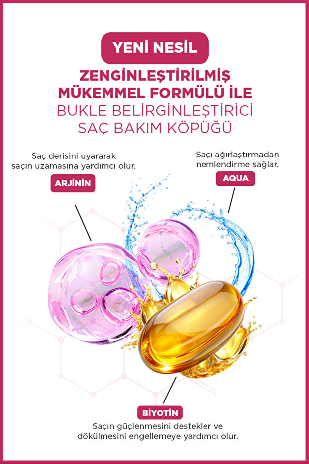 Icon Care Saç Şek. Köpük Curl Defıne (BUKLE BELİRGİNLEŞTİRİCİ) - 3