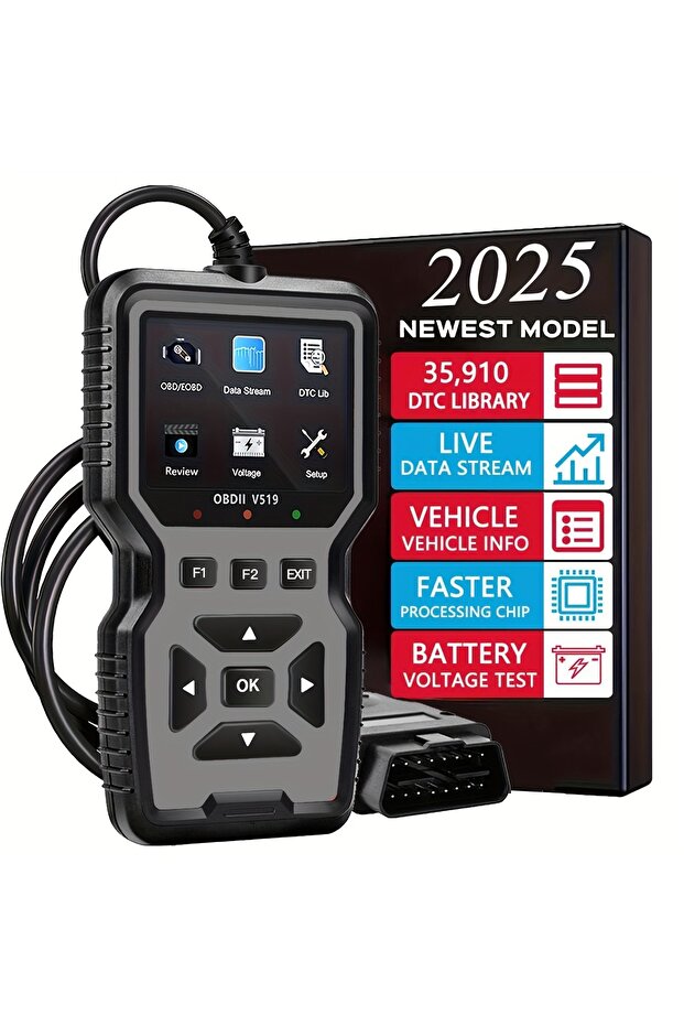 ماسح ضوئي احترافي للسيارات GRAY 2024 V519 يعمل بتقنية OBD2 - أداة تشخيص السيارات تعمل بالطاقة عبر USB مع بث بيانات في الوقت الفعلي
