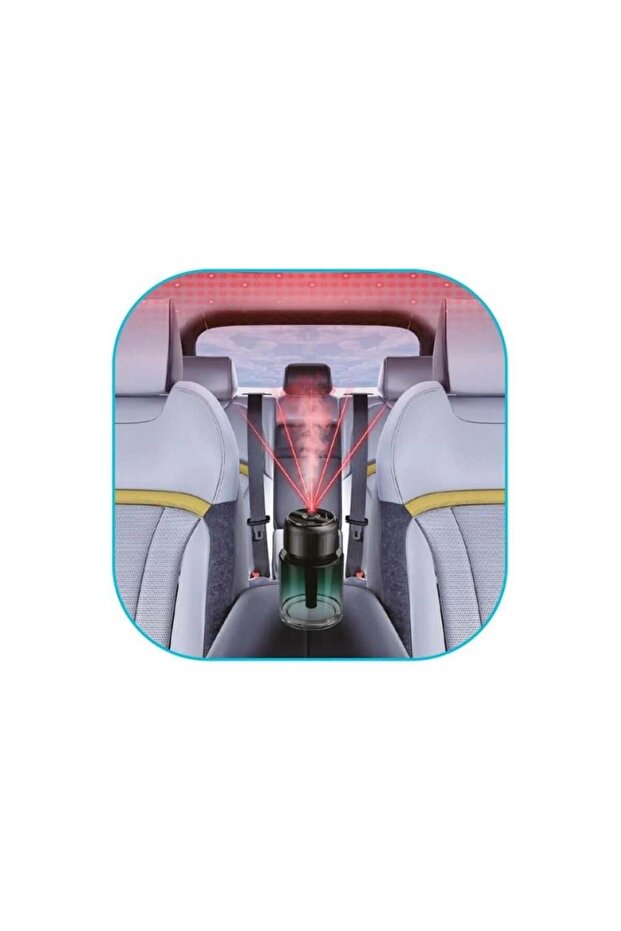 فواحة عطر للسيارة من - 6