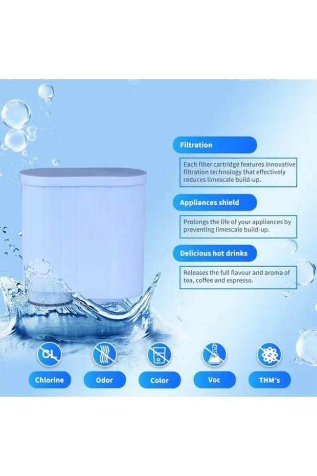 Water filter for coffee machine - 2