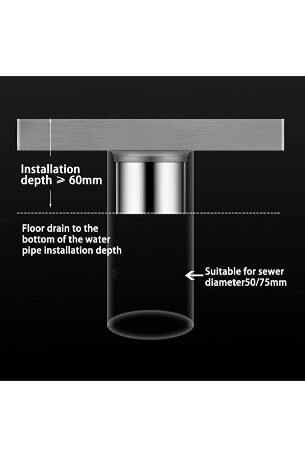 مصرف أرضي غائر - 5