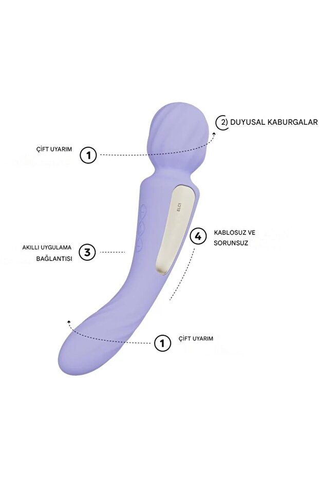 Vibrator de masaj Switch Lilac - 2