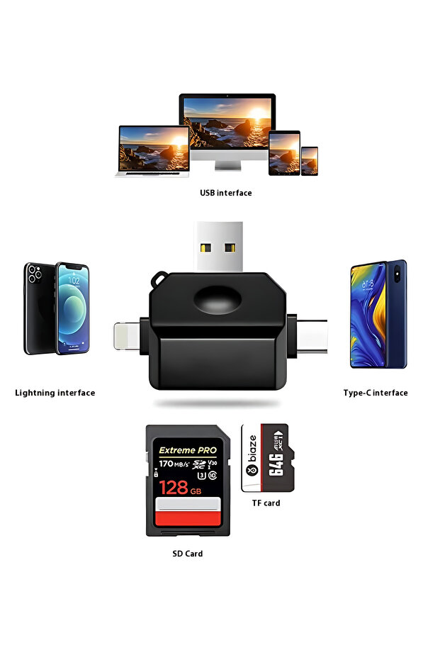 قارئ ذاكرة 5 في 1 متعدد المنافذ 5-in-1 Card Reader USB + Type C + Lightning + SD + Micro SD - 5