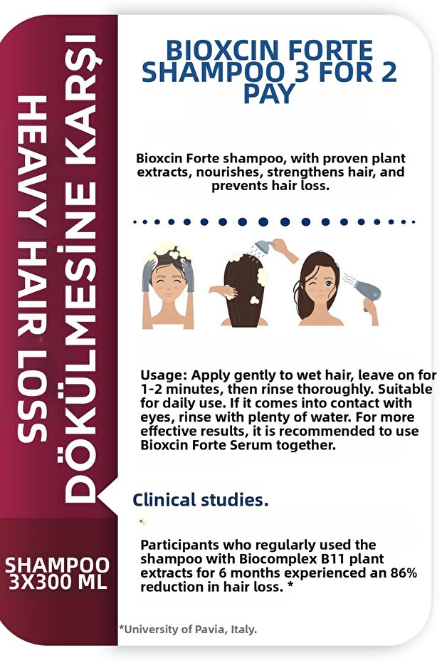 Forte 300 ml Capacity Shampoo - 5