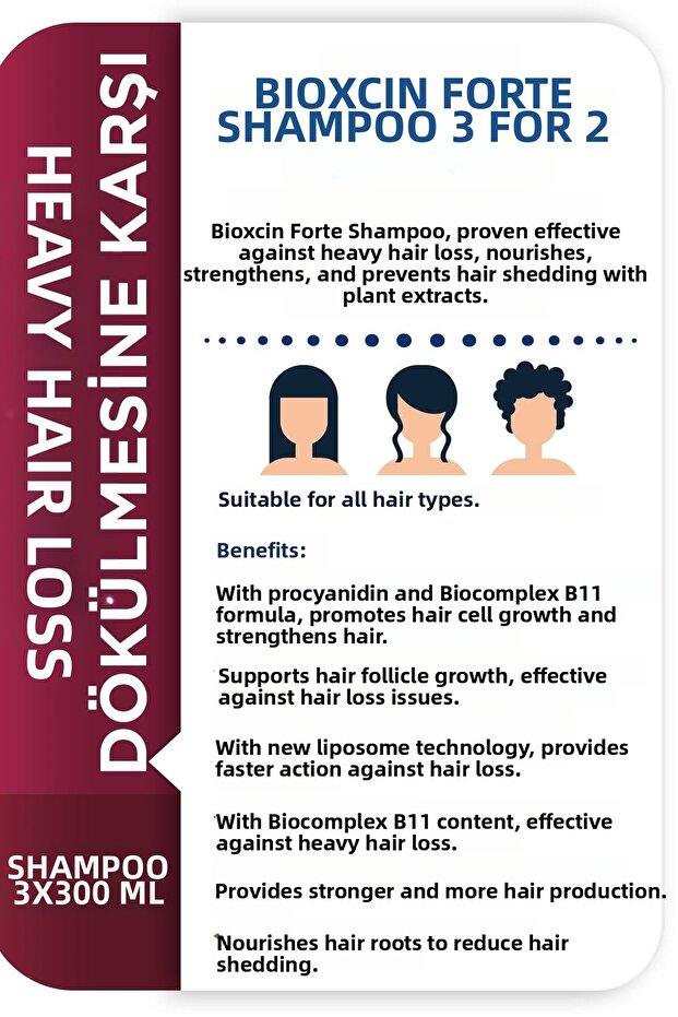 Forte 300 ml Capacity Shampoo - 4