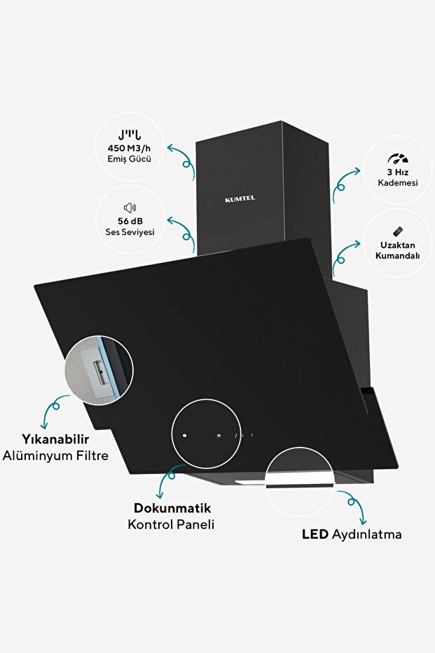 Digital Plus 15 Programlı Ankastre Set - Siyah - 3