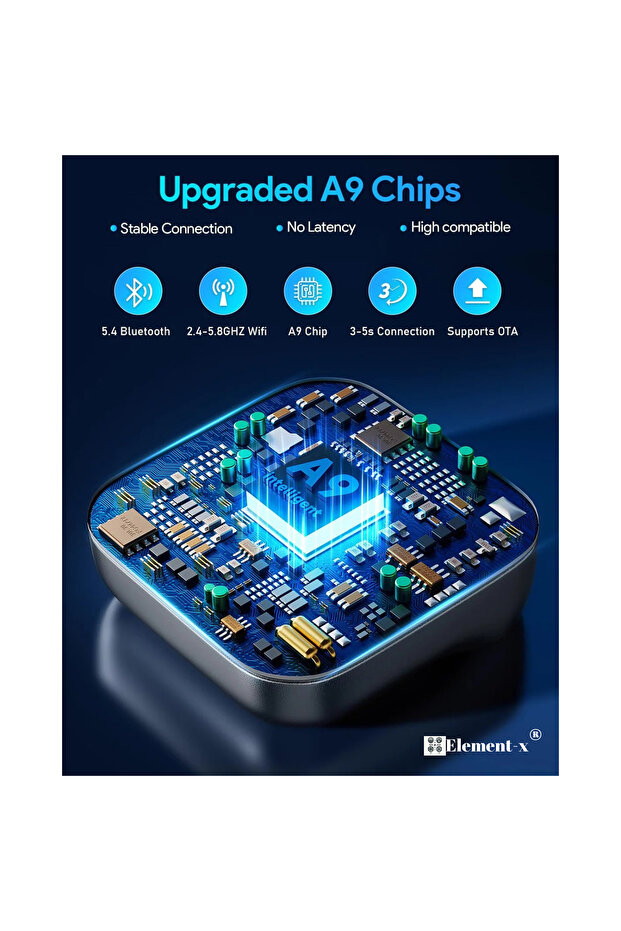 ® Adaptor auto wireless 2 în 1 - 7