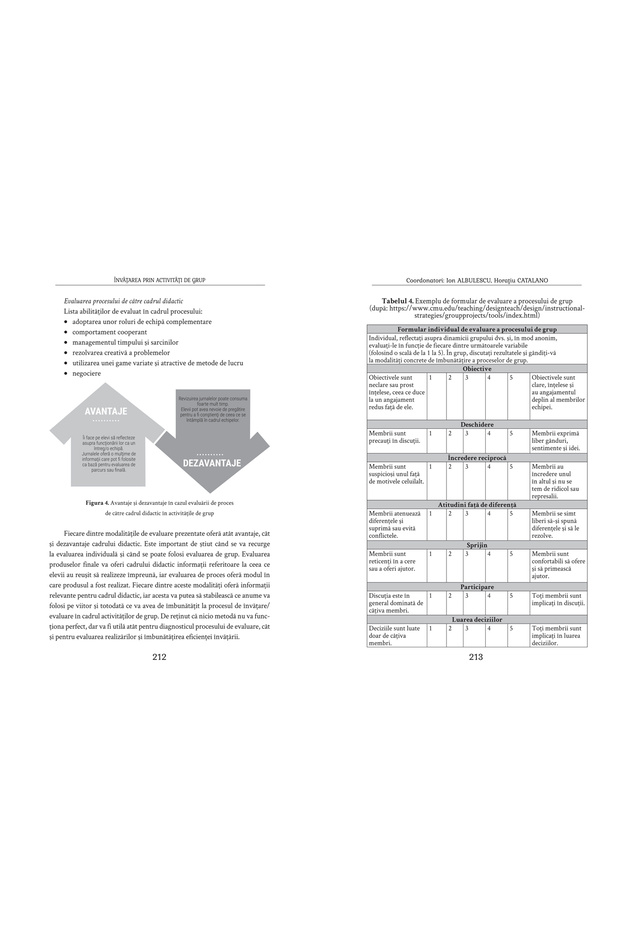 Learning through group activities - 4