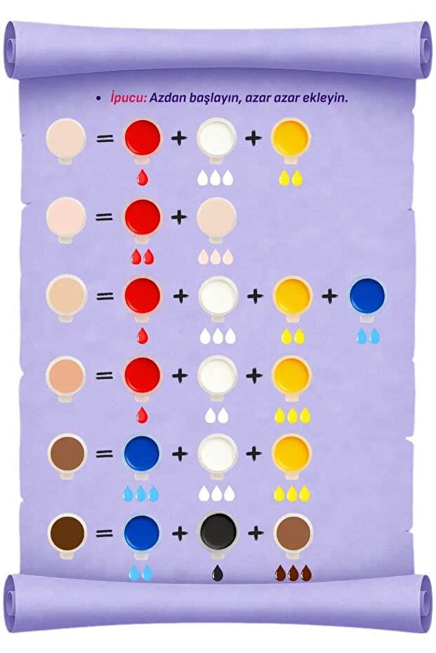 SÜNGER BOB & PATRİCK BOYAMA SETİ - 5