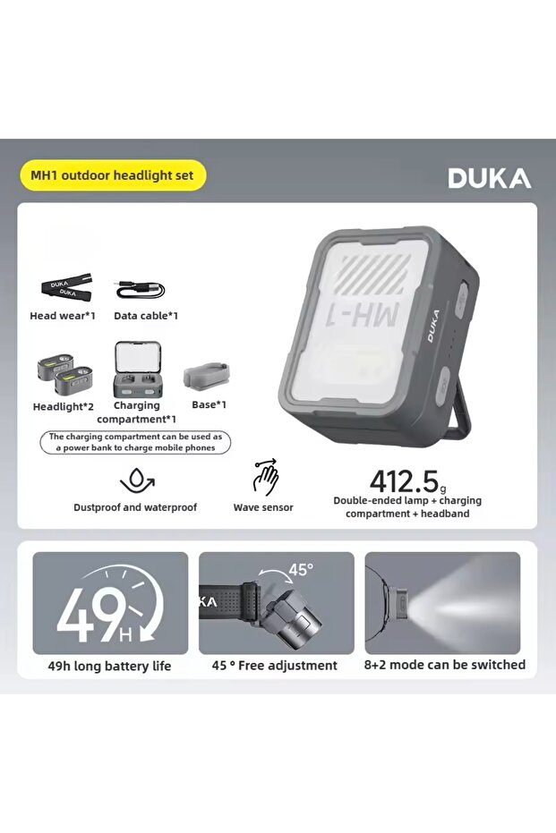 طقم مصباح رأس DUKA ATuMan MH1 الذكي متعدد الوظائف، مصباح رأس يعمل بالإيماءات، مصباح يدوي قابل لإعادة الشحن