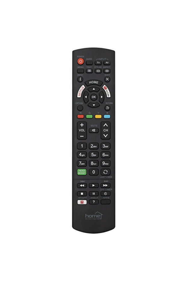 Telecomanda televizoare smart Panasonic