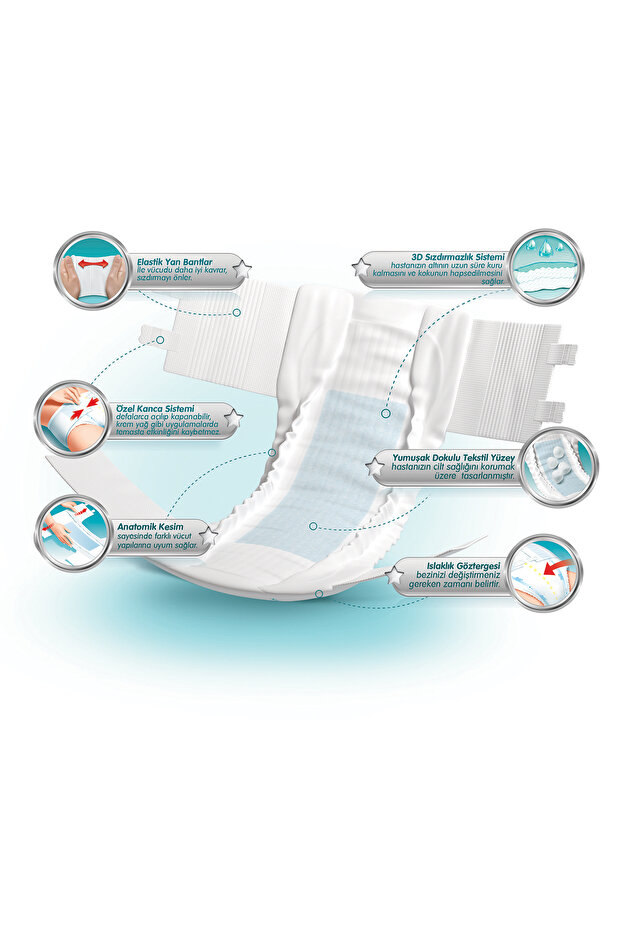 Yetişkin Bezi Large 120 Adet - 4