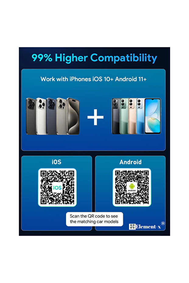 ® Adaptor auto wireless 2 în 1 - 8