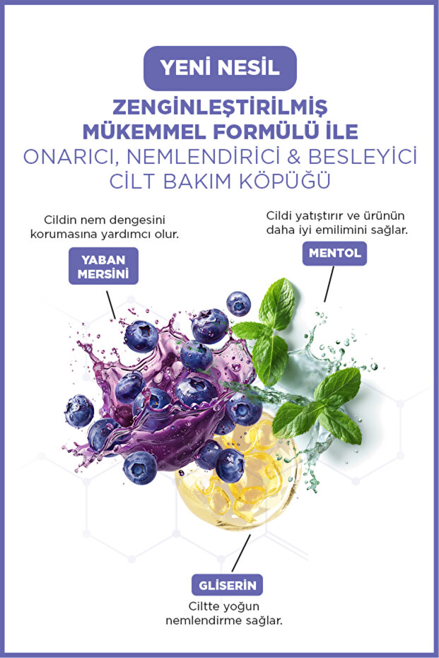 ICON Care Cilt Bakım Köpüğü Blueberry & Mılkshake - 3