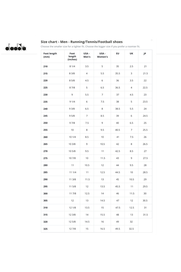 نيوكليو 2 - 7