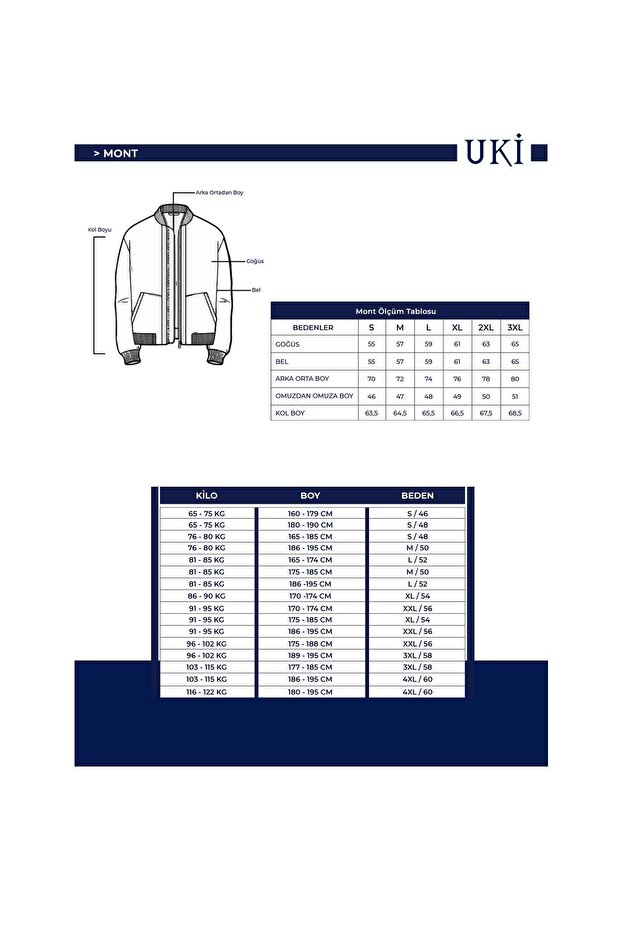 KAHVE Pilot Mont - 7