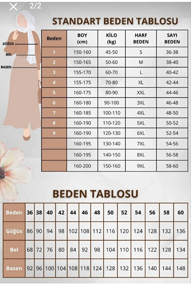 Anne Boydan Elbise - 4