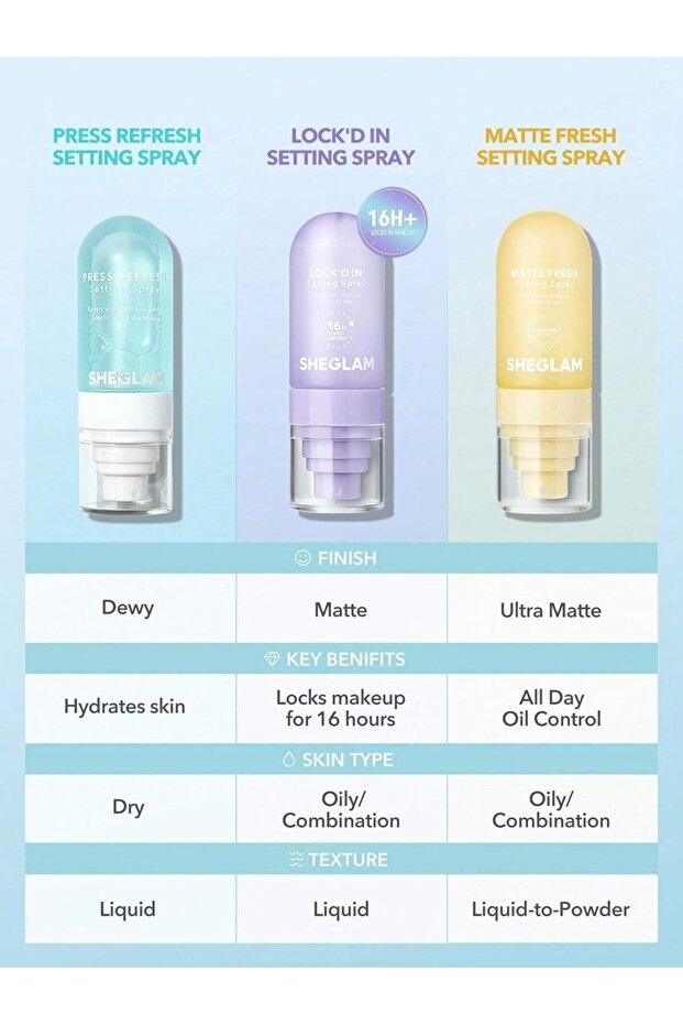 مكياج - بخاخ تثبيت لوك إن - 6