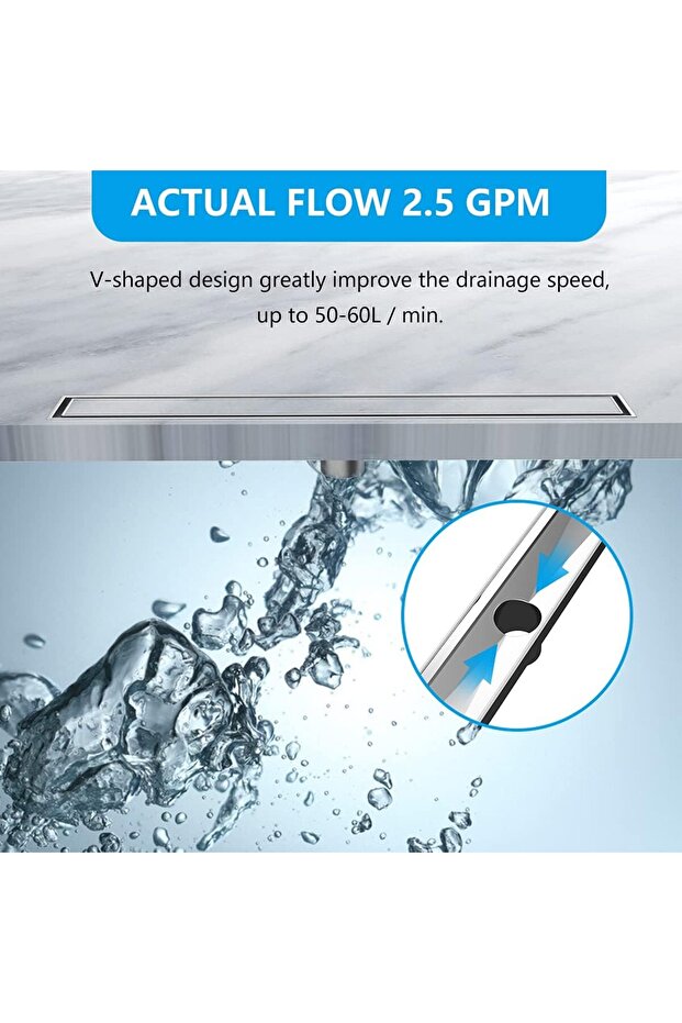 مصرف أرضي غائر - 7