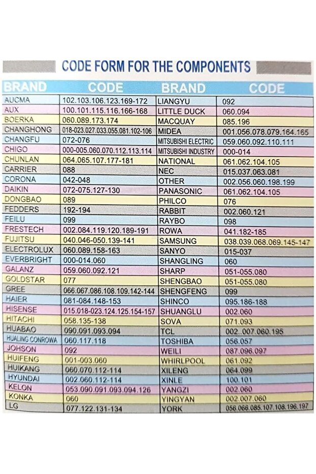 جهاز تحكم عن بعد عالمي للتيار المتردد (أبيض) - 7