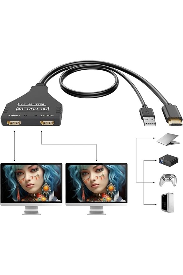 4K HDMI Splitter 1 in 2 Out - 4K 30Hz, HDMI 2.0 Cable Male to Dual Female, with Power USB Cable for