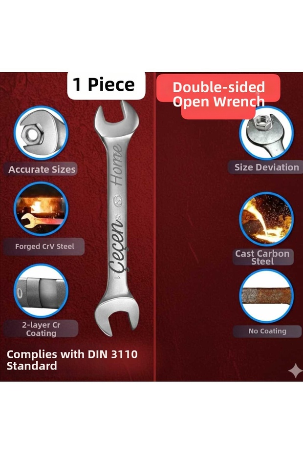 (1Pcs) Double-Sided Open-End Wrench 13mm - 15mm Two-Mouth Wrench - Short Open-End Wrench