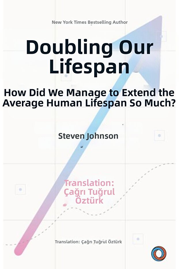 جعل الحياة مرتين - 1