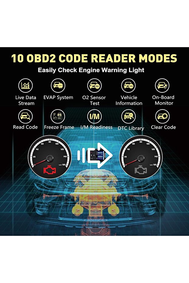 CGSULIT OBD2 Code Scanner SC204 Car Diagnostic Code Reader Check Engine Issue, Read Error Codes, DTC - 2