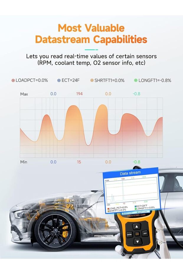 Enhanced OBD2 Scanner Diagnostic Tool, Vehicle Code Reader for Check Engine Light, OBDII Scan Tool f - 5