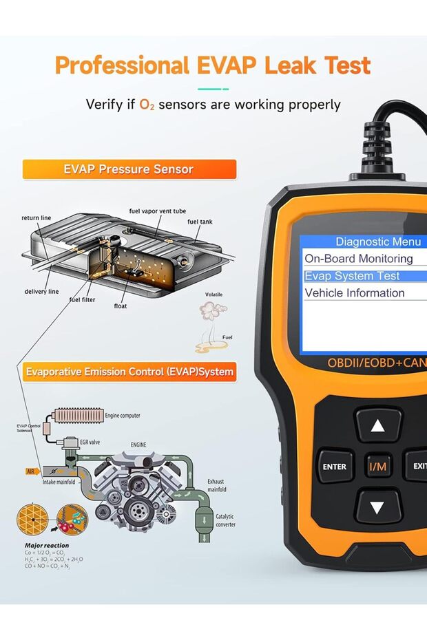 Enhanced OBD2 Scanner Diagnostic Tool, Vehicle Code Reader for Check Engine Light, OBDII Scan Tool f - 4