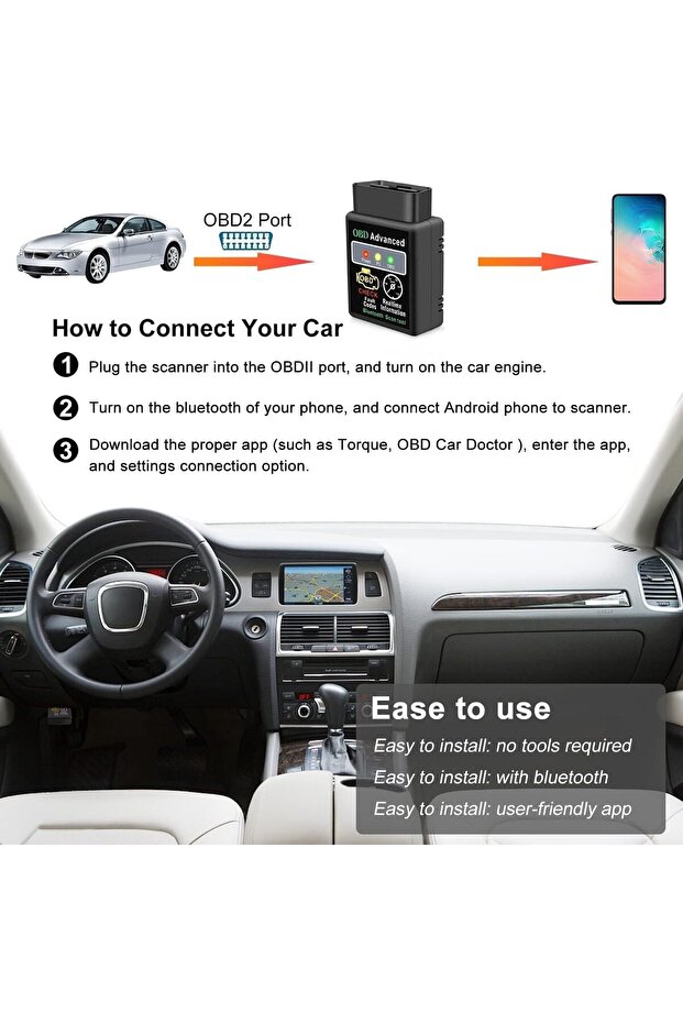 Joyzzz OBD2 Scanner Diagnostic Tool, Universal Auto Engine Diagnostic Scanner, Code Reader Diagnosti - 5